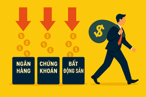 Dòng tiền rời 'tam trụ' ngân hàng - chứng khoán - bất động sản: Nhóm ngành nào đang trở thành điểm đến mới?