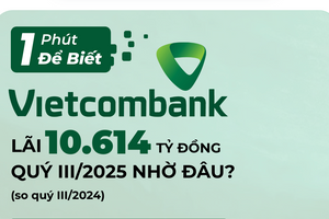 1 phút để biết Vietcombank lãi hơn 10.600 tỷ đồng nhờ đâu?