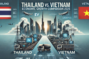 Nền kinh tế lớn thứ 2 Đông Nam Á lao dốc không phanh, chuyên gia tiết lộ thời điểm bị Việt Nam vượt mặt