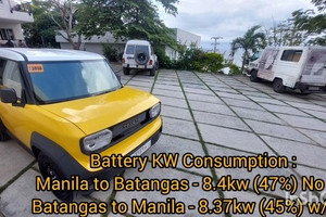 Trải nghiệm VF3 chủ xe người Philippines 'bóc trần' quãng đường đi thực tế so với VinFast công bố