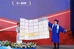 Thủ khoa giành Cúp Toàn năng từng đi 7 nước, nhận học bổng Tiến sĩ tại Pháp trước tốt nghiệp