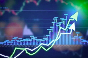 Một doanh nghiệp xây dựng có Backlog gần 4.000 tỷ đồng, cổ phiếu được khuyến nghị MUA, kỳ vọng tăng 11%