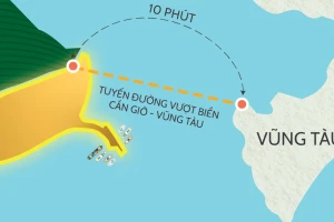 Khởi công đường vượt biển Cần Giờ - Vũng Tàu hơn 104.000 tỷ đồng vào năm 2006