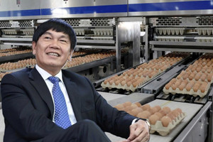 Nông nghiệp Hòa Phát (HPA) bước vào thời kỳ vàng: Lợi nhuận lập đỉnh, định giá IPO hấp dẫn nhà đầu tư