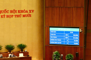 Tài sản trí tuệ được định giá, mua bán, thế chấp