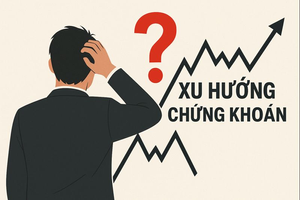 Nhận định chứng khoán 16/12: Xu hướng giằng co chiếm ưu thế, rủi ro vẫn hiện hữu