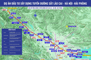 Hiện thực hóa tuyến đường sắt kết nối quốc tế Hà Nội-Hải Phòng-Lào Cai vào 19/12