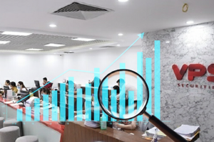 Soi nguồn lực của VPS cho tham vọng Top 1 vốn điều lệ ngành chứng khoán