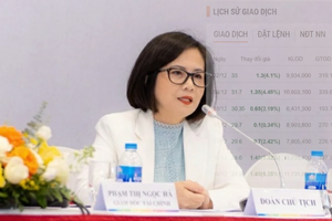 Tạm lãi gần 20% với nhiều cổ phiếu họ Vingroup chỉ sau một tuần