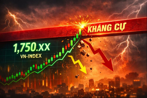 Nhận định chứng khoán 23/12: Thận trọng VN-Index chạm vùng kháng cự