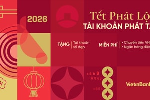 Tết phát lộc – Tài khoản phát tài với ưu đãi từ VietinBank