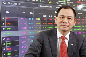 VN-Index tăng nóng, 3 cổ phiếu Vingroup 'gánh' 67% điểm số: CTCK nói không bất thường