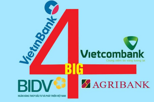 Big4 ngân hàng báo cáo KQKD 2025: VietinBank vượt mốc 100 tỷ USD, Agribank tăng trưởng tín dụng gần 15%