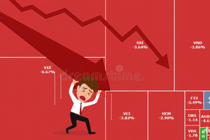 Cổ phiếu chứng khoán đỏ lửa ngay phiên đầu năm 2026 trước thông tin lãi suất