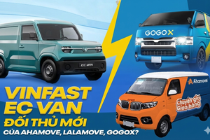 Tỷ phú Phạm Nhật Vượng tung ‘át chủ bài’ gia nhập thị trường 2,3 tỷ USD, tiết kiệm 70% chi phí so với mô hình truyền thống