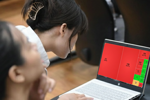 VIC, VHM, VRE 'phá đám', VN-Index chững lại giữa sóng tăng của nhóm ngân hàng, chứng khoán