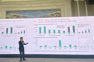 Hà Nội: Phân khúc căn hộ trên 120 triệu đồng/m2 lập kỷ lục, chiếm 11% tổng nguồn cung toàn thị trường