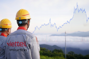 Một cổ phiếu họ Viettel được khuyến nghị mua: Dư địa tăng 50% nhờ 2 'con sóng' lớn