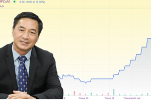 POM bứt phá từ kỳ vọng 'khối thép' gần 6.000 tỷ đồng đặt ngay sát hai siêu dự án 14 tỷ USD của Vingroup