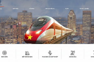 Doanh nghiệp 70 nhân sự đăng ký làm đường sắt tốc độ cao 67 tỷ USD: Đang kinh doanh 146 ngành nghề