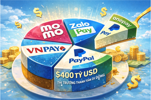 Thị trường cổng thanh toán điện tử Việt Nam và cuộc chơi 400 tỷ USD
