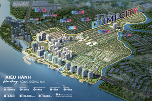 Nam Long (NLG) và 'kho lợi nhuận chưa ghi nhận' nhìn từ doanh số bán hàng bùng nổ