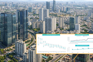 Bất động sản Hà Nội 2026: Cuộc chơi giá cao, dòng tiền bị chọn lọc gắt gao