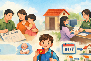 Trẻ dưới 6 tuổi có phải đăng ký thường trú, tạm trú không?