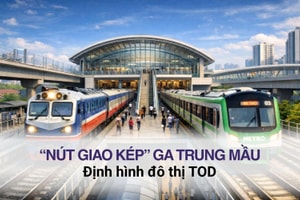 Ga Trung Mầu: Định hình đô thị TOD với “nút giao kép” đường sắt quốc tế và Metro