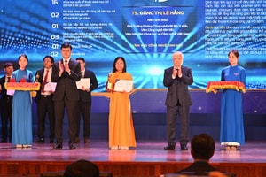 3 Tiến sĩ 9x là chủ nhân của hàng loạt công bố và các giải thưởng quốc tế, cùng có tên trong danh sách đề cử Giải thưởng Gương mặt trẻ Việt Nam tiêu biểu