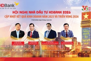 HDBank đặt mục tiêu tổng tài sản vượt 1 triệu tỷ đồng, lợi nhuận ‘bứt phá’ mốc tỷ USD