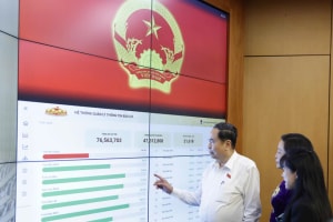 Toàn cảnh cử tri cả nước trong 'Ngày hội non sông'