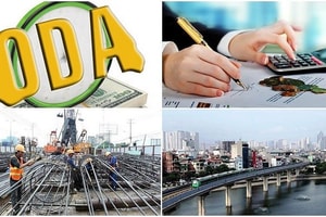Định hướng thu hút, quản lý và sử dụng vốn ODA và vốn vay ưu đãi giai đoạn 2026 - 2030