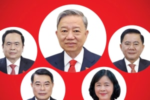 Lãnh đạo chủ chốt và các Ủy viên Bộ Chính trị, Ban Bí thư trúng cử đại biểu Quốc hội khóa XVI