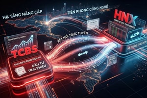 TCBS (TCX) tiên phong kết nối trực tuyến với hạ tầng trái phiếu HNX