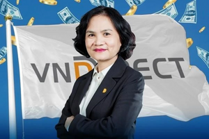 Gần 2.000 tỷ đồng phải thu khó đòi và sức ép lên an toàn vốn của VNDirect (VND)