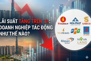 Lãi suất tăng 1%, loạt ông lớn chịu tác động ra sao?