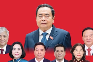 Lãnh đạo Quốc hội gồm Chủ tịch và 6 Phó Chủ tịch