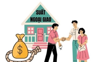 Công an phát thông báo khẩn đến toàn bộ người dân về thủ đoạn lừa đảo mới liên quan đến nhà ở xã hội