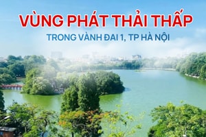 Chi tiết các khu vực Hà Nội dự kiến cấm xe máy xăng từ ngày 1/7