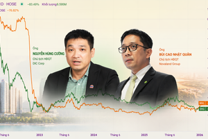 Khi thế hệ F2 tiếp quản ghế điều hành DIC Corp và Novaland: Cùng sinh năm 1982 nhưng hai vị thế đối lập