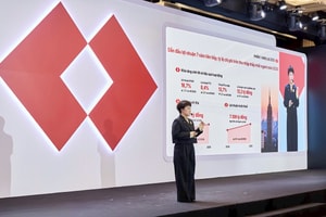 TCBS định hình tăng trưởng giai đoạn tới: CEO Nguyễn Thị Thu Hiền nói về loạt động lực mới bên cạnh mảng cốt lõi