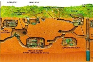 ‘Kỳ quan dưới lòng đất’ duy nhất Việt Nam dự kiến được UNESCO vinh danh: Dài 200km, từng trải qua 4.000 trận đánh, tiêu diệt hơn 22.500 quân địch