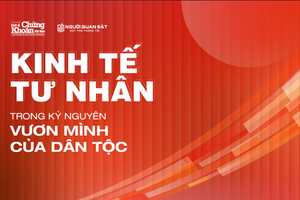 Sắp diễn ra Hội thảo Kinh tế tư nhân trong kỷ nguyên vươn mình của dân tộc