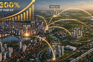 Giá nhà tăng gần 300% sau một thập kỷ, bất động sản Hà Nội bắt đầu 'chuyển trục' ra các cực vệ tinh