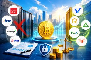 Nhiều CTCK Top đầu rút khỏi 'trend' tài sản số