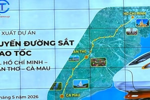 Một đại gia công nghệ đề xuất làm dự án đường sắt 12 tỷ USD