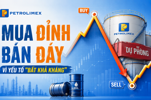 Petrolimex (PLX) lên tiếng về khoản lỗ quý I: 'Mua đỉnh, bán đáy' vì yếu tố bất khả kháng