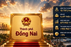 Chỉ hơn 1 tuần nữa, TP trẻ nhất Việt Nam sẽ bước sang giây phút lịch sử