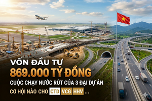 869.000 tỷ đồng và cuộc chạy nước rút của 3 đại dự án: Cơ hội thực sự đang mở ra với CTD, VCG, HHV...?